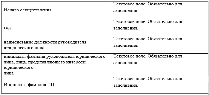 Таблица 2 Управление 1.jpg